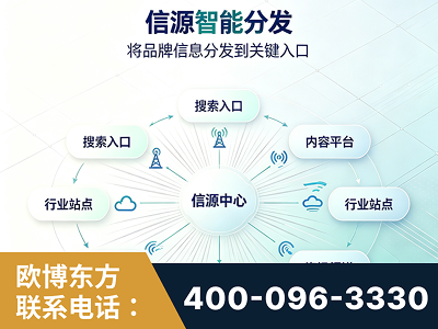 库尔勒-信源智能分发