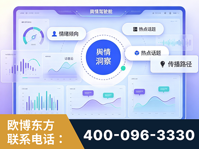 库尔勒-品牌舆情分析