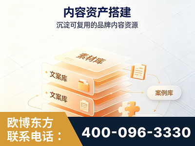 库尔勒-内容资产搭建