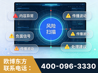 库尔勒-场景问题监测