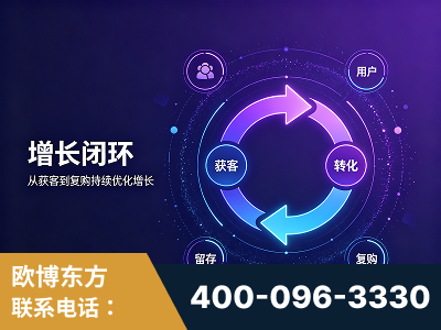 库尔勒-服务有保障，一企一案深度诊断