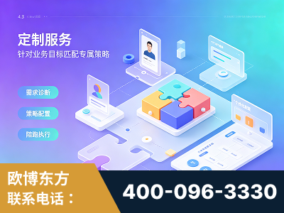 库尔勒-一站式打造GEO全链增长闭环