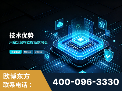 库尔勒-技术优势：全网语义优化先驱者，自研多个系统确保技术先进性