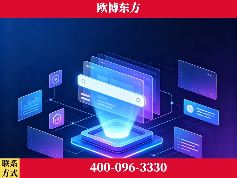 库尔勒-技术优势：全网语义优化先驱者，自研多个系统确保技术先进性
