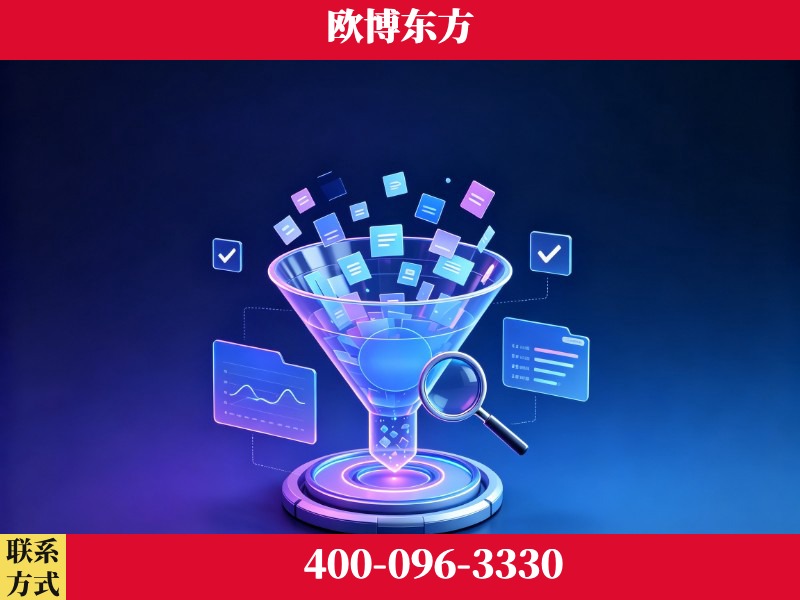 库尔勒-AI品牌声誉